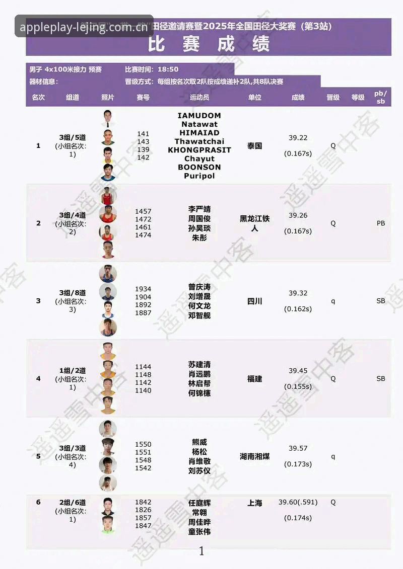 2025赛事数据查询避坑指南：乐竞官网苹果端这五个问题最常被问到