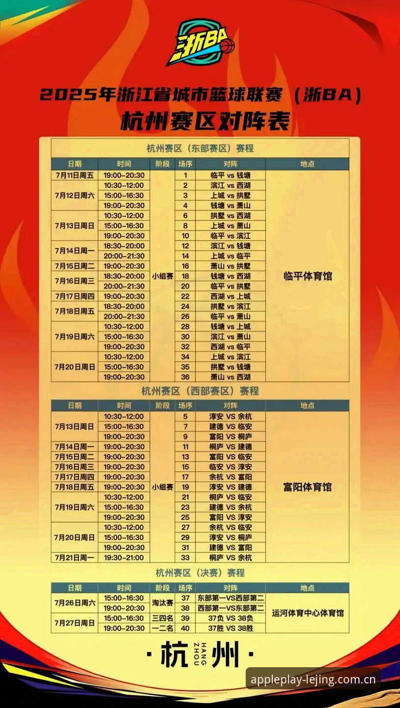 2025赛事数据查询避坑指南：乐竞官网苹果端这五个问题最常被问到